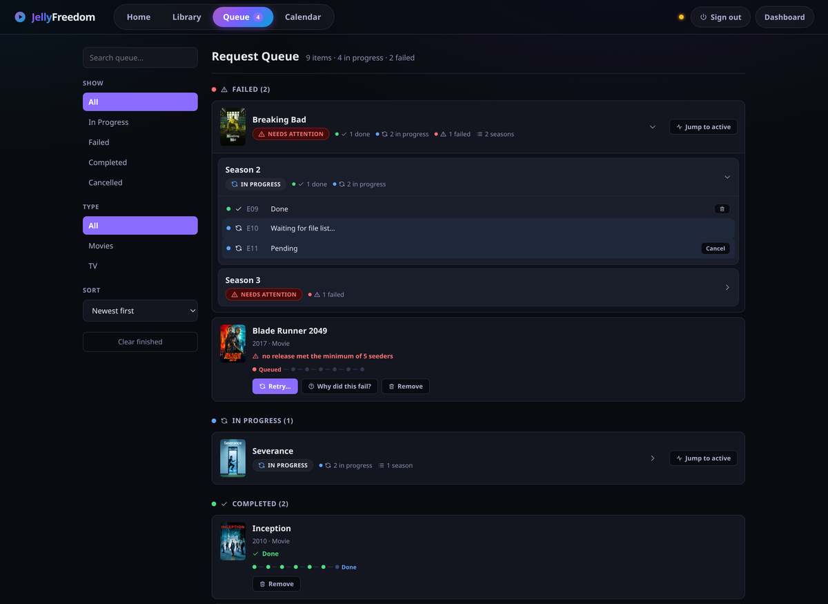 The request queue, grouped by show and season